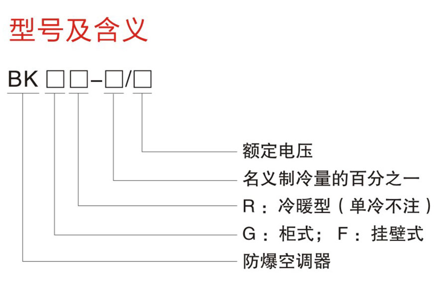 BK系列防爆空調(diào)器(IIB、IIC)